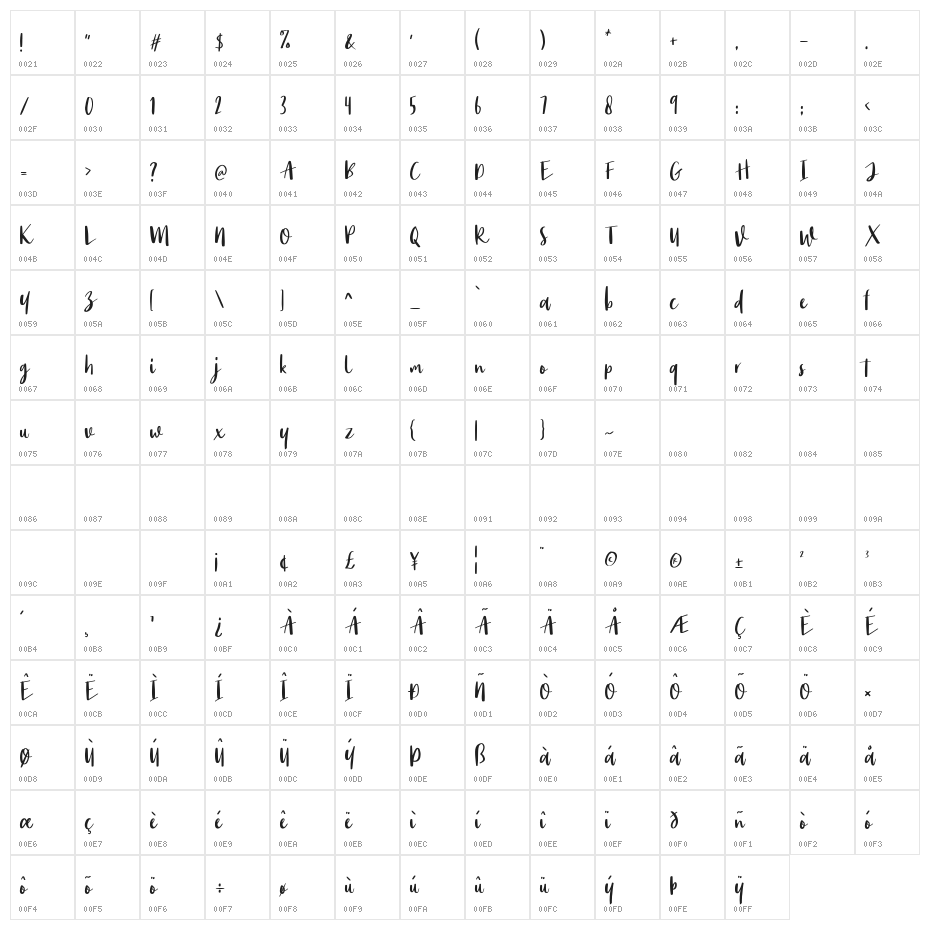 MondayBay Character Map