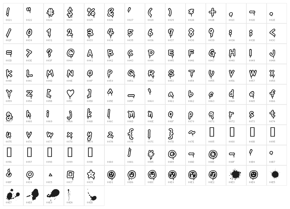MondayMeltAl Character Map
