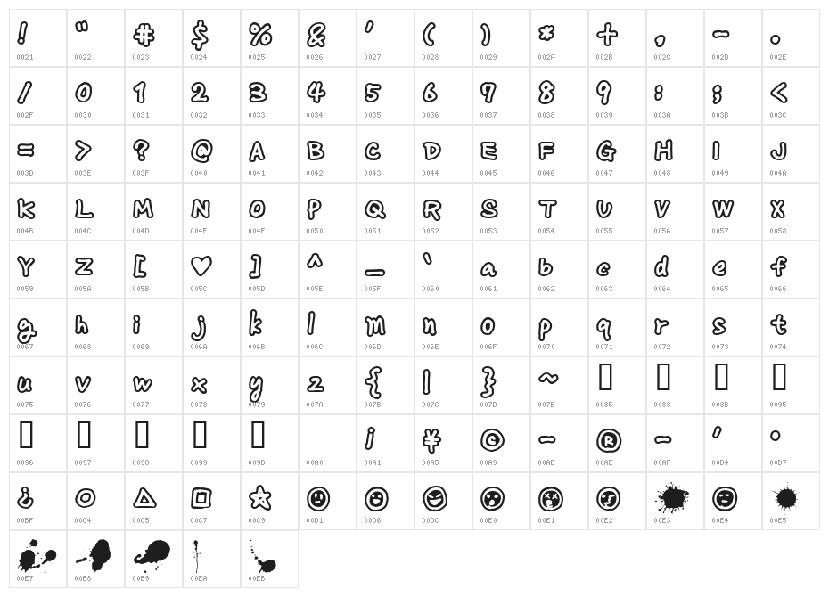 MondayOutlineAl Character Map