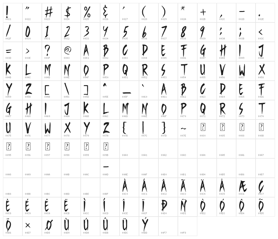 Monday Character Map