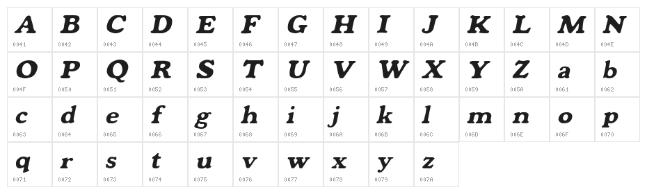 Mondeur Italic Character Map