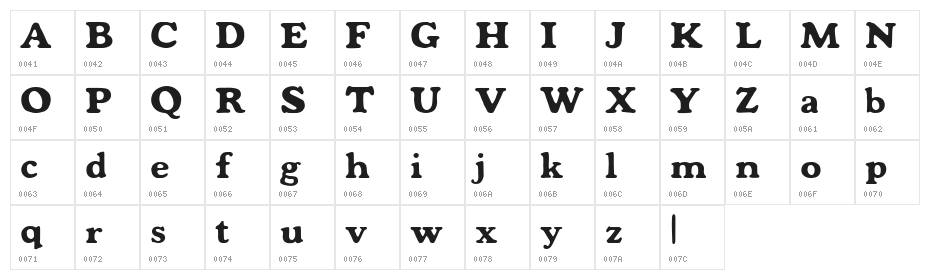 Mondeur Regular Character Map
