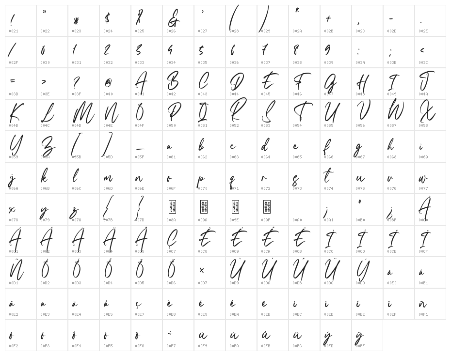 Mondevilla Character Map
