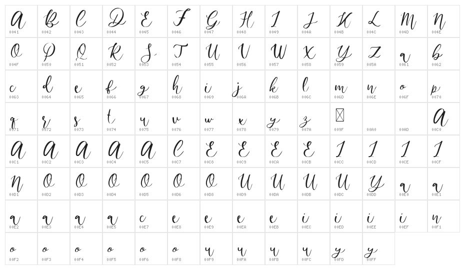 Mondier Free Regular Character Map