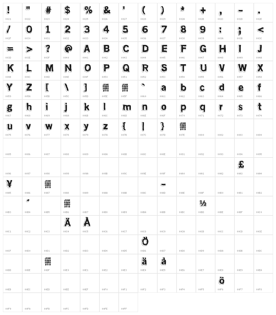 Mondo Bongo Character Map