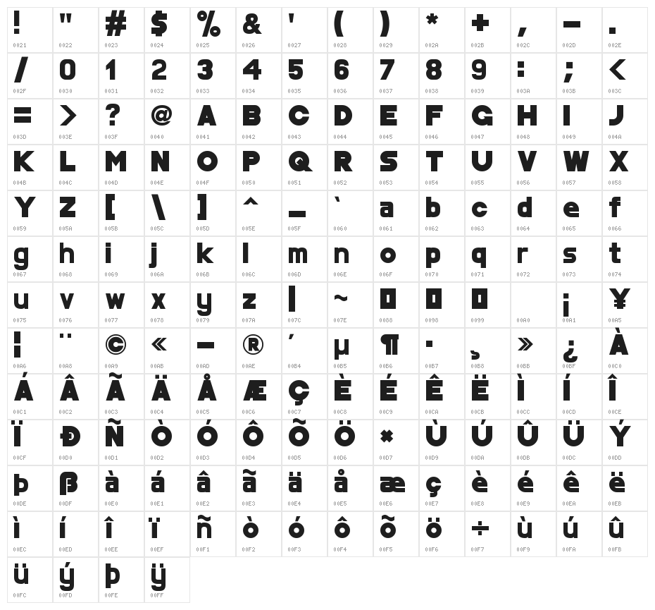 Mondo Cane Character Map