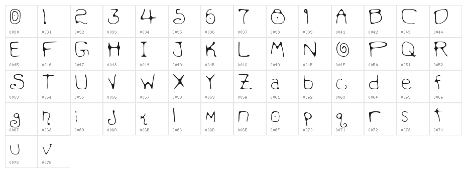 Mondo Messo Fonto 2 Character Map