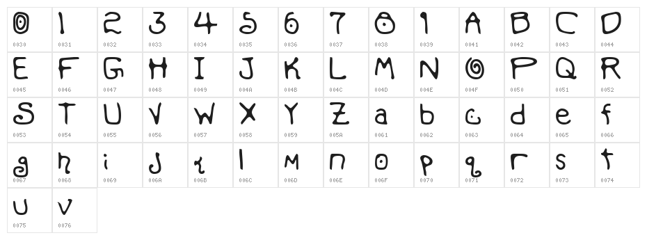 Mondo Messo Fonto Bold Character Map