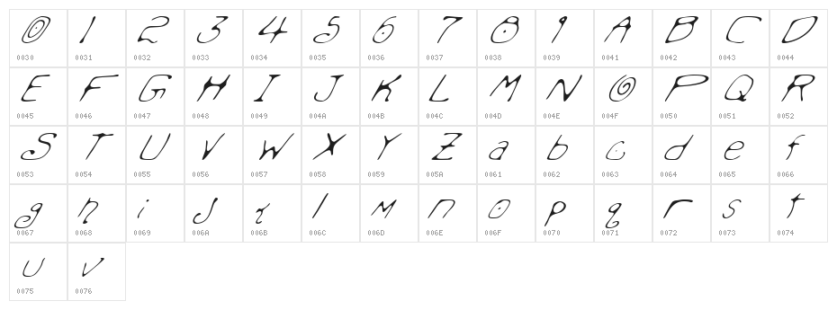 Mondo Messo Fonto Italic Character Map