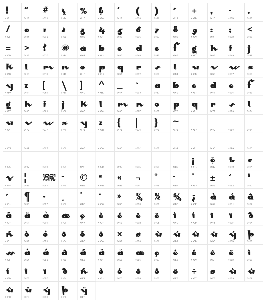 Mondo Redondo NF Character Map