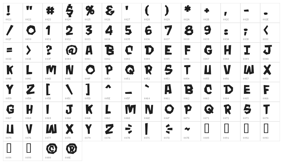 MondoBeyondo BB Bold Character Map