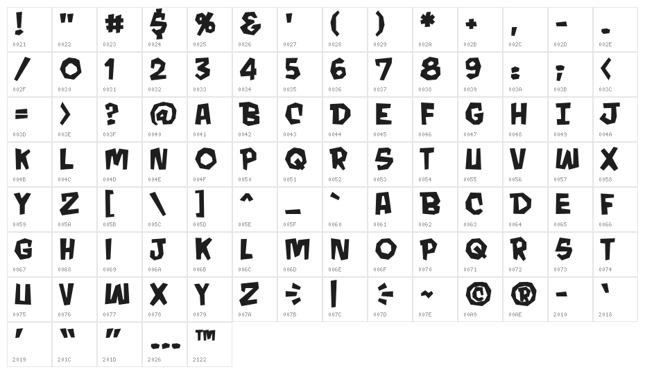 MondoBeyondoBB-Bold Character Map