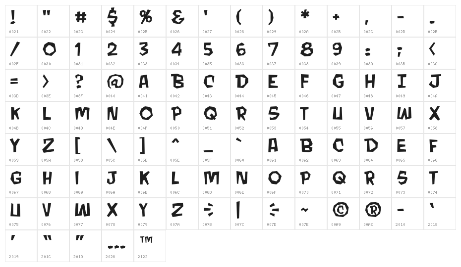 MondoBeyondoBB Character Map