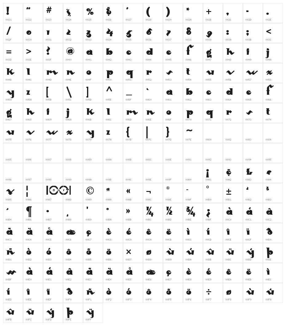 MondoRedondoNF Character Map