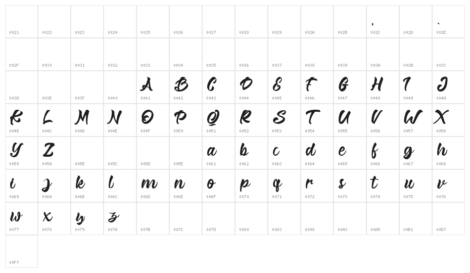 Mondou Character Map