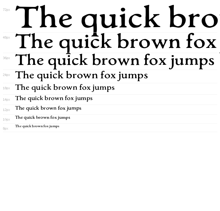 Monecias Regular Waterfall