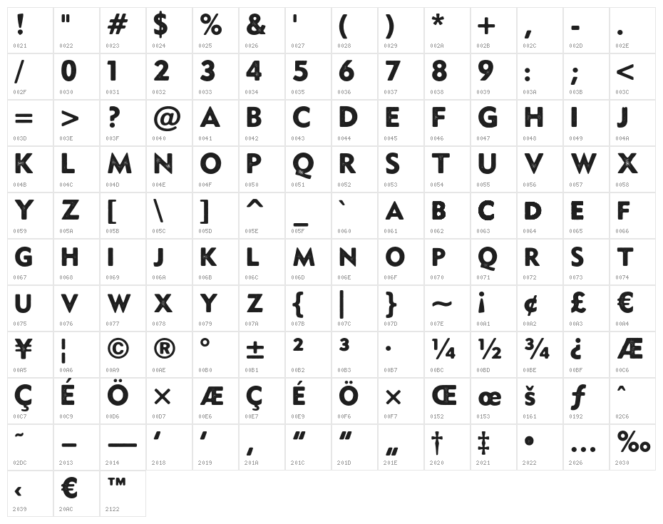 Monesque Character Map