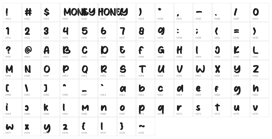 Money Honey Character Map