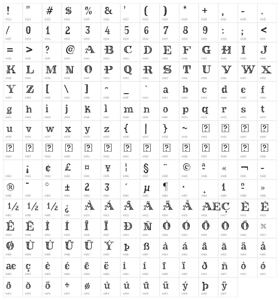 Money Money Plus Character Map