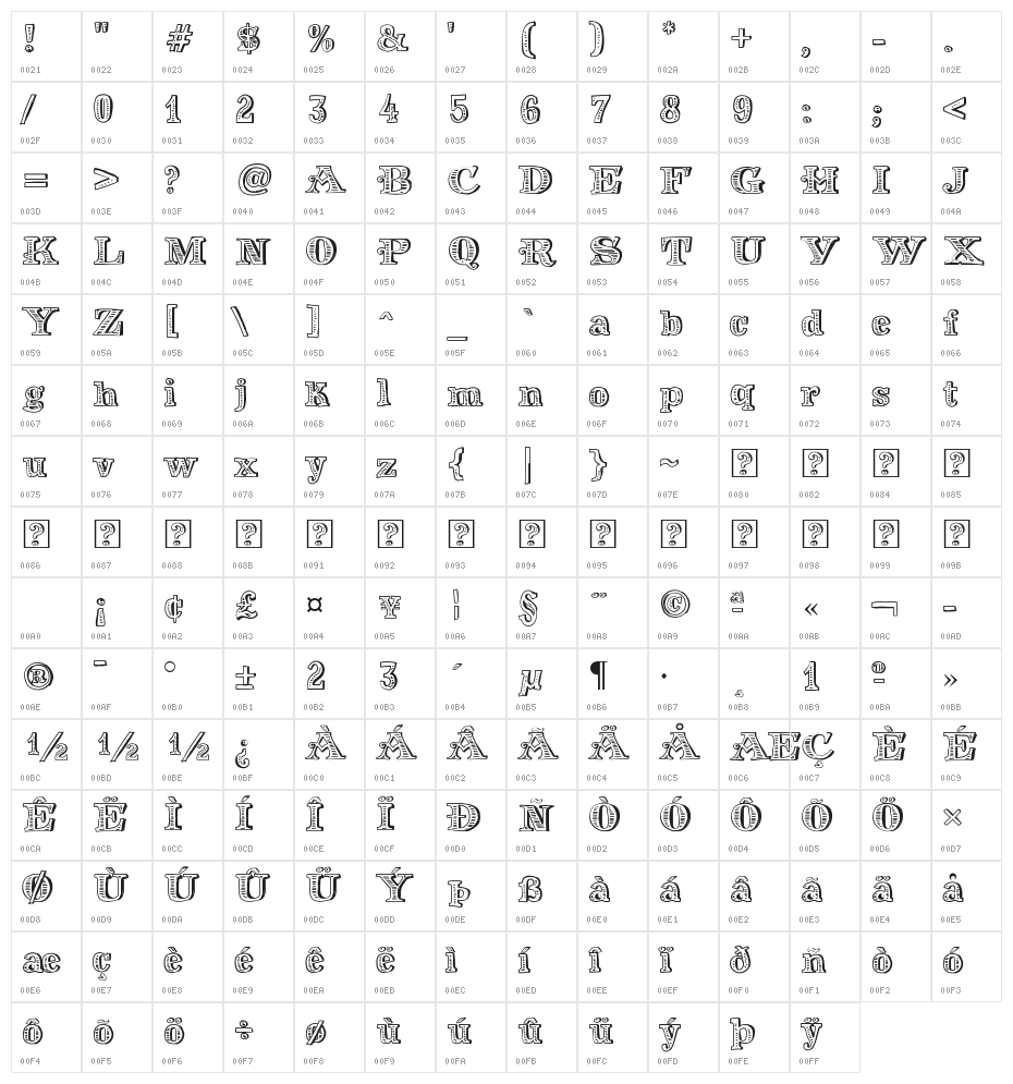 Money Money Character Map