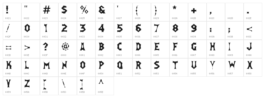 MoneyBox Character Map