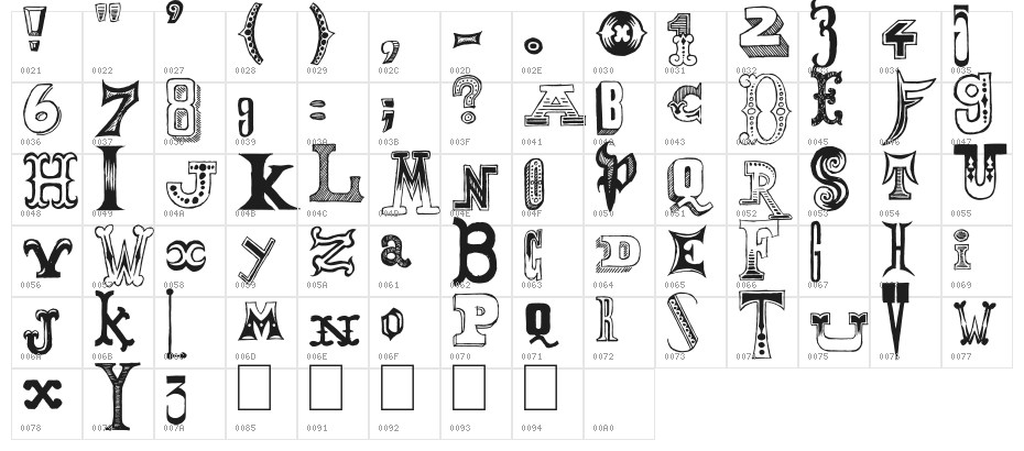 MoneyGoRound Character Map