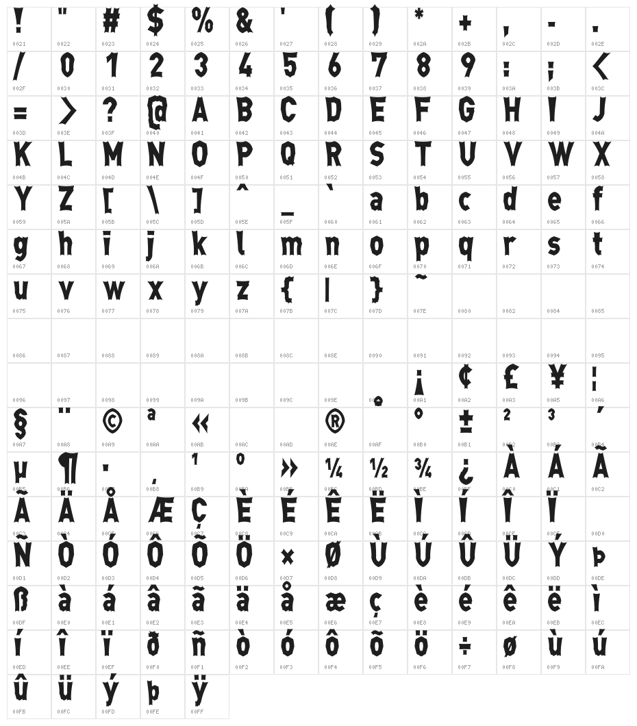 Monga Regular Character Map