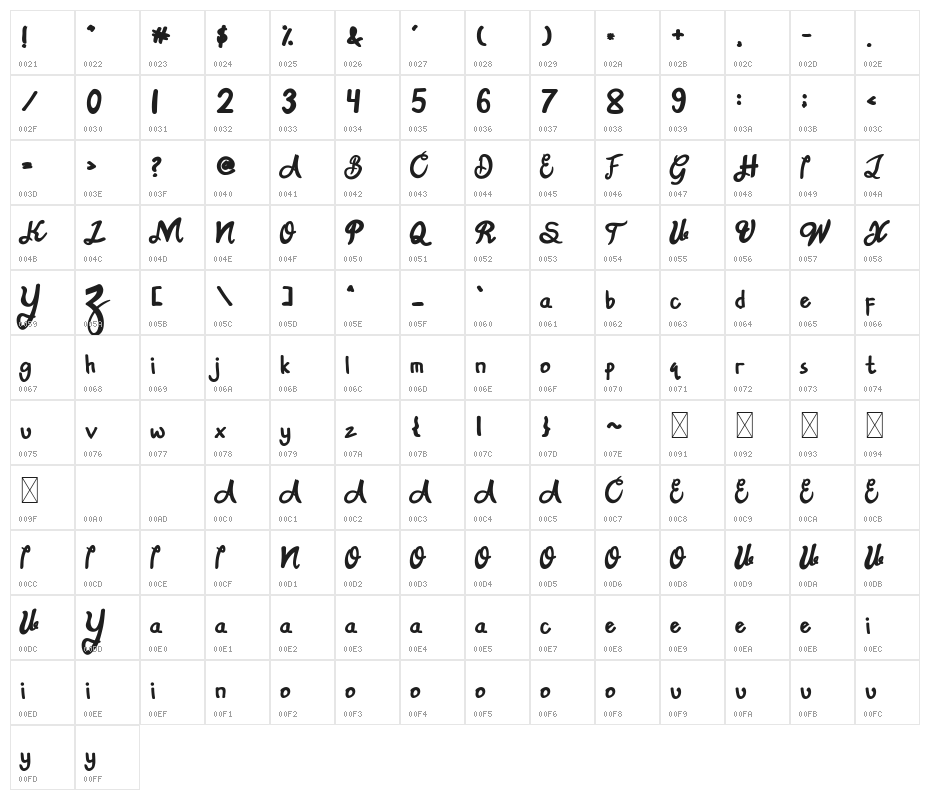 Mongsta Character Map