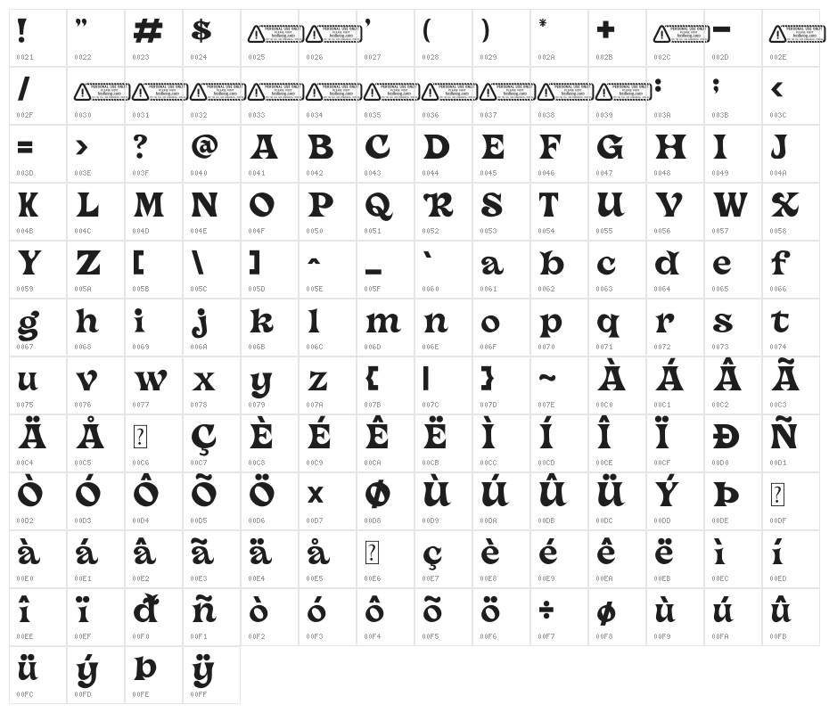 Monic PERSONAL USE ONLY! Character Map