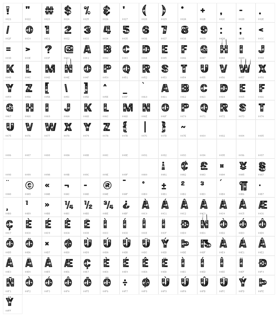 Monica Garden Character Map