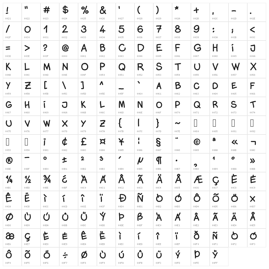 Monicacomic Character Map