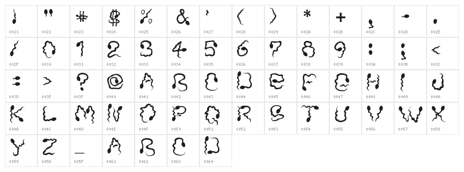 Monica's Dress Character Map