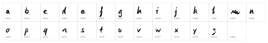 Monika Monika Character Map