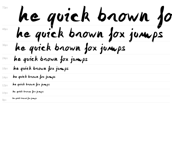 Monika Monika Waterfall