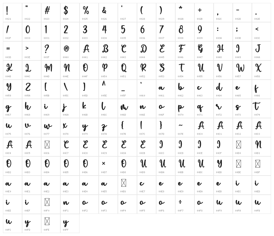 Monika Rosa Character Map