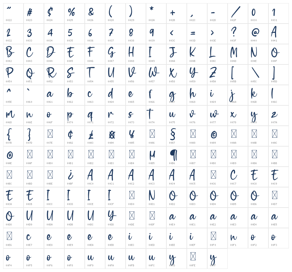 MonilkaSouthisRegular Character Map