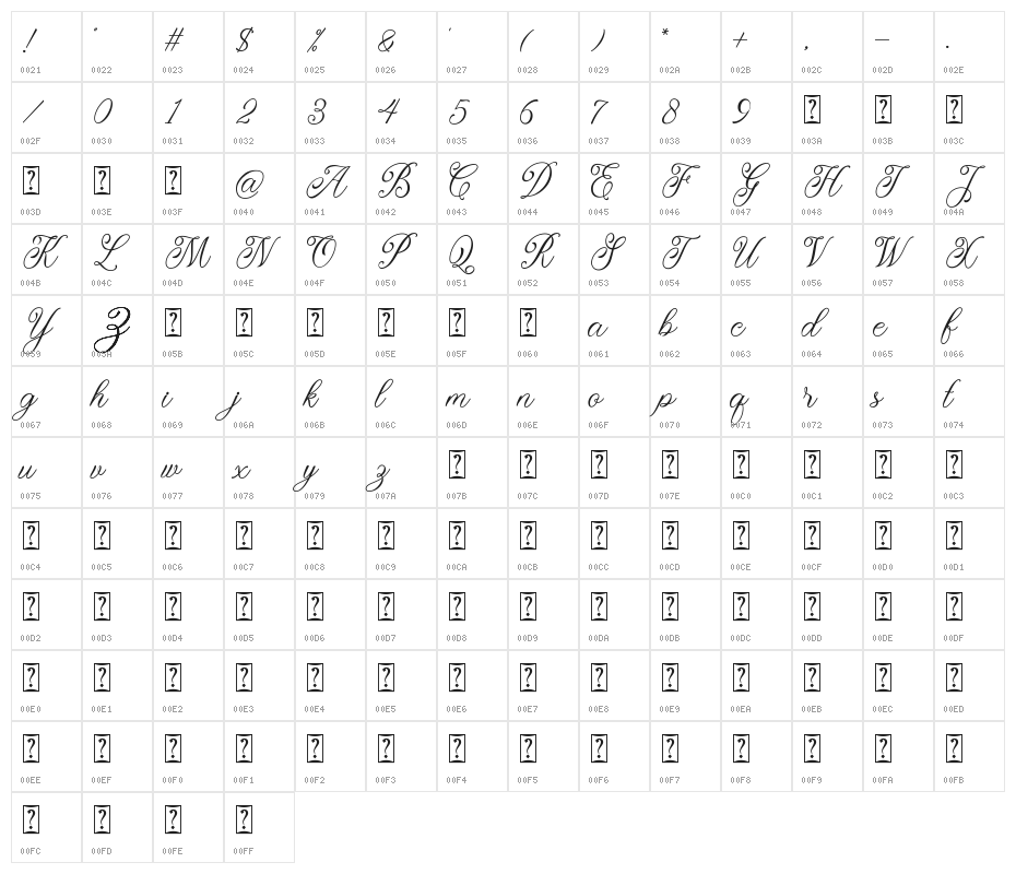 Monitha Character Map