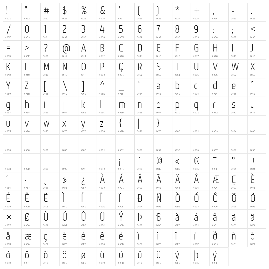 Monitorica Character Map