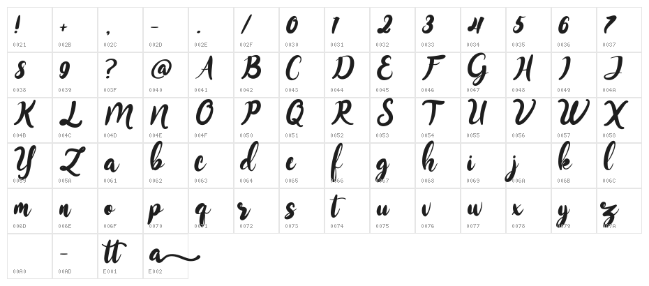 Monitta Character Map