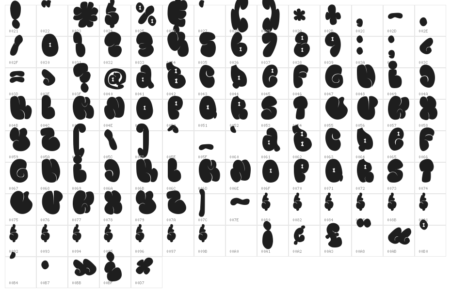 Monk Bones Character Map