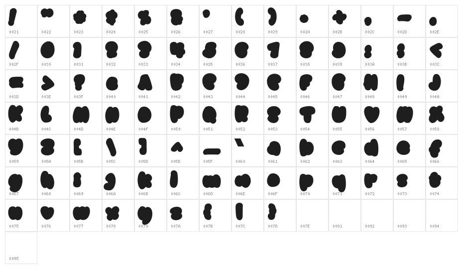 Monkey  Banana Base Character Map