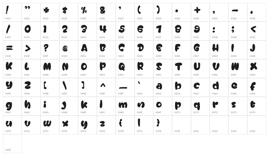Monkey & Banana Character Map