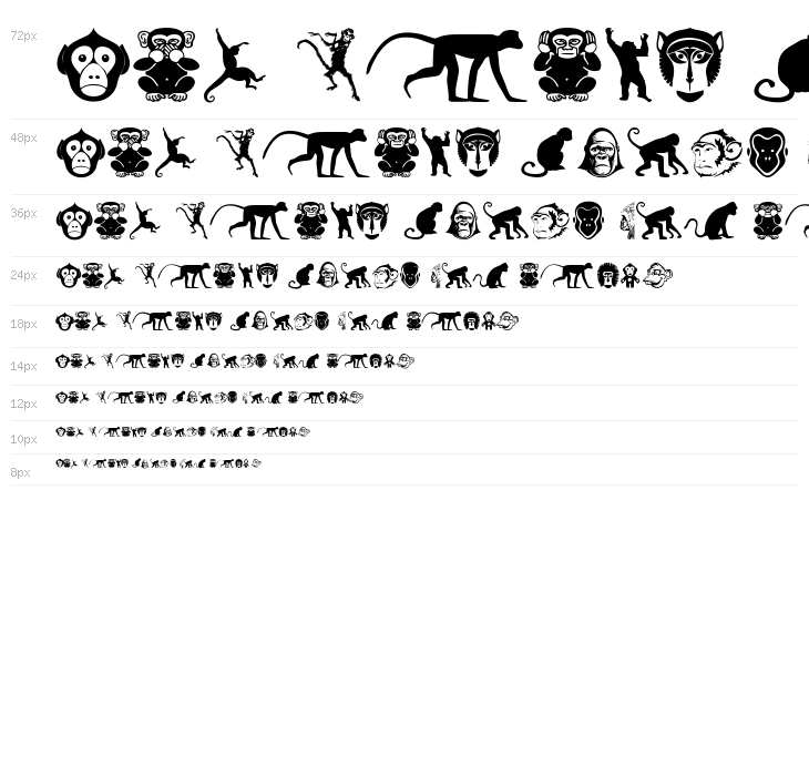 Monkey Business Waterfall