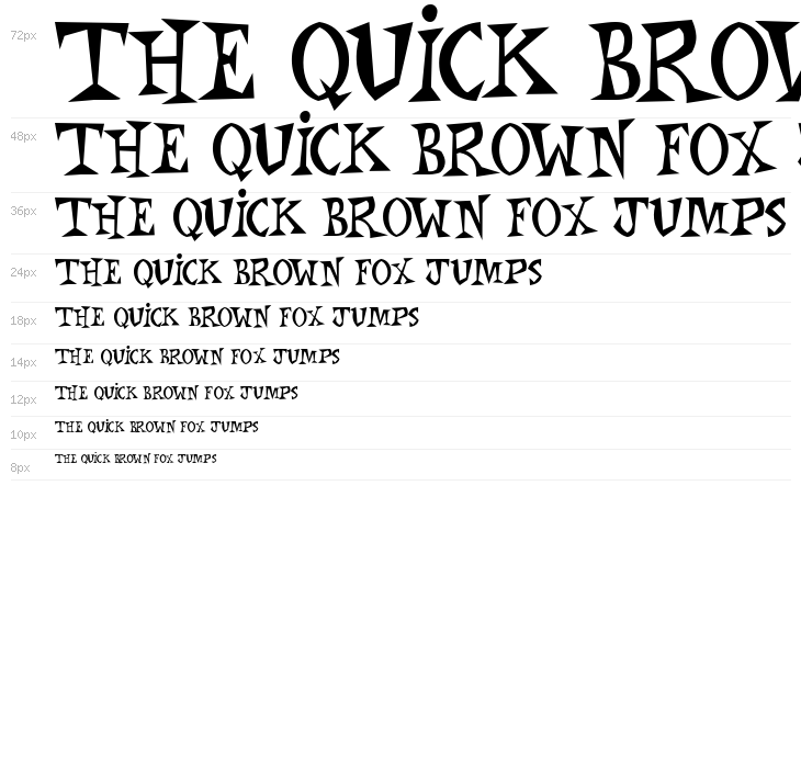 Monkey Chunks Waterfall