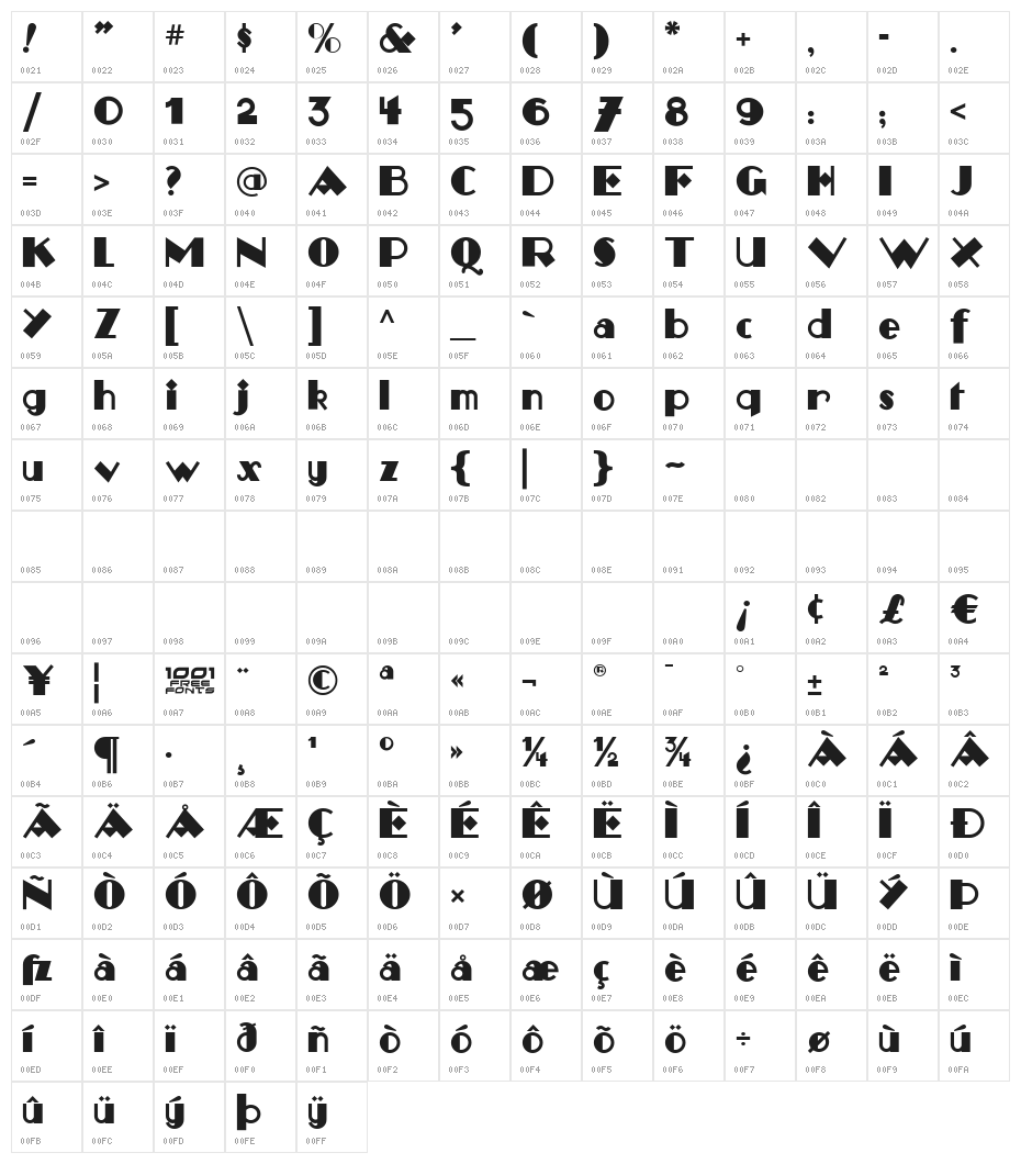 Monkey Fingers NF Character Map
