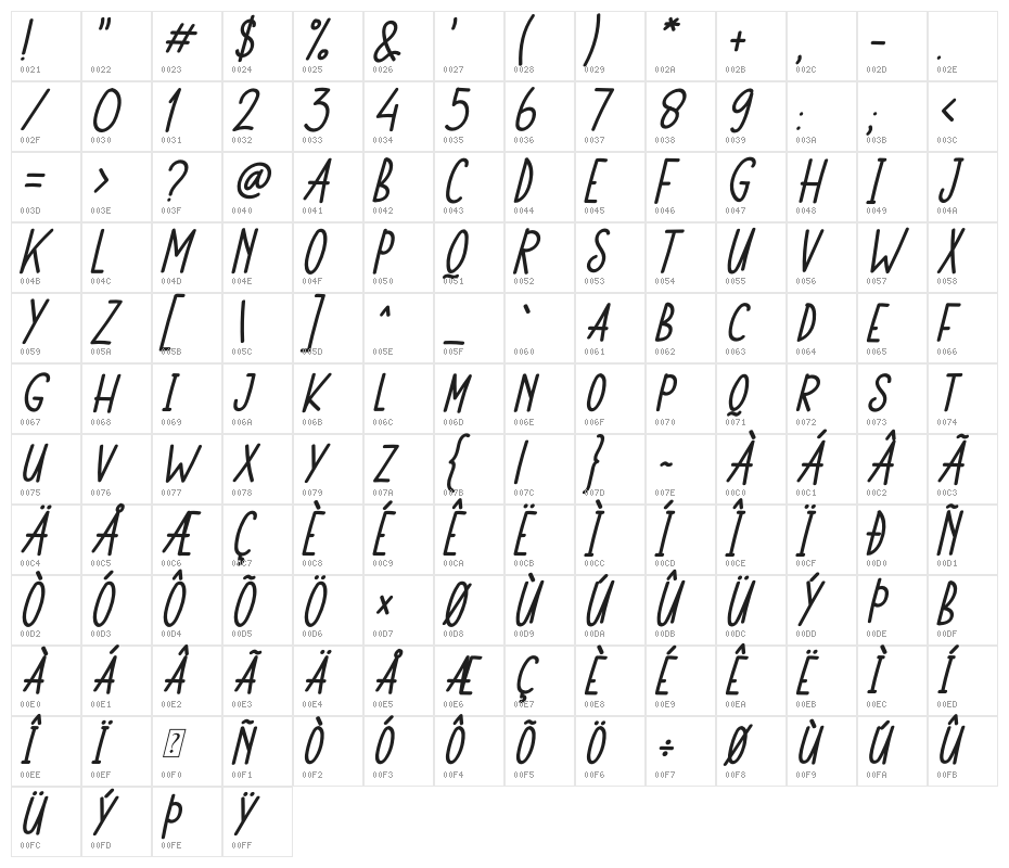Monkey Funny Italic Character Map
