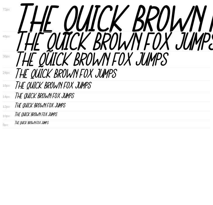 Monkey Funny Italic Waterfall