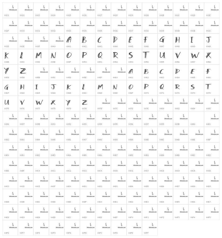 Monkey Magic Character Map