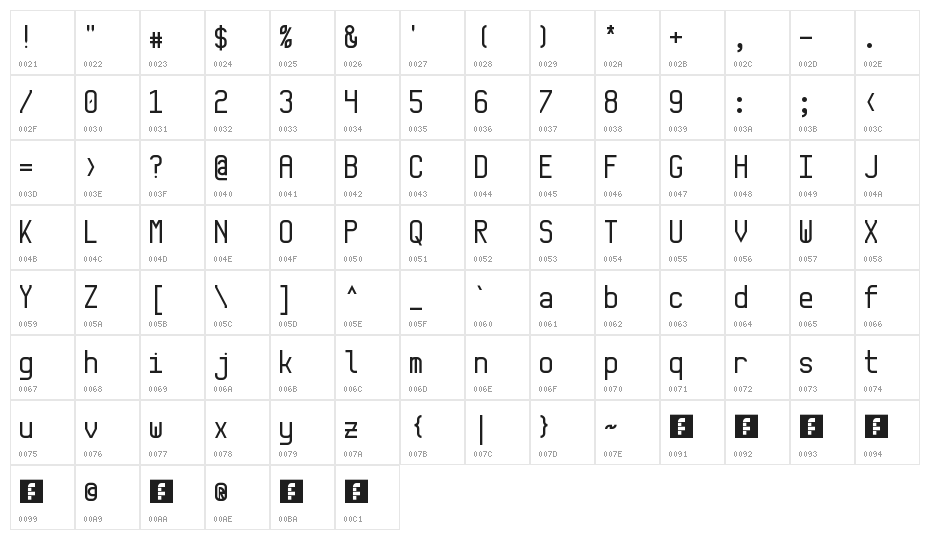 Monkey Regular Character Map