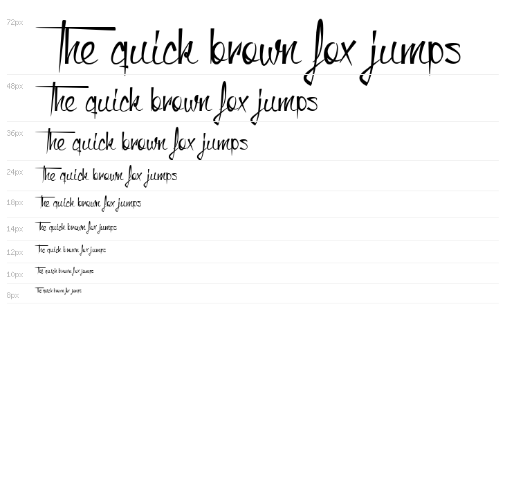 Monkey Snake Waterfall